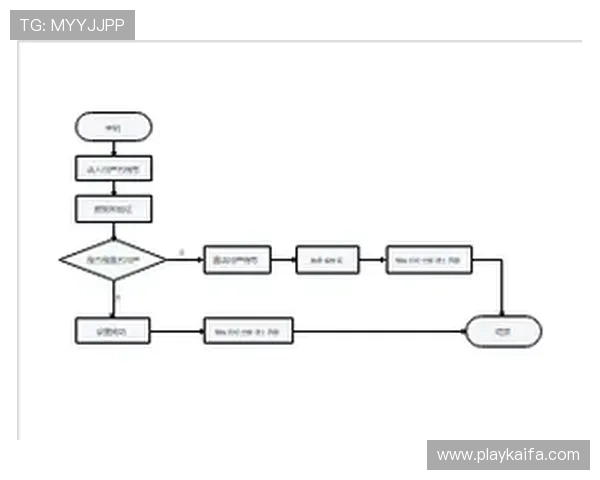 凯发网站登录流程详解,帮助用户顺利进入平台享受优质服务
